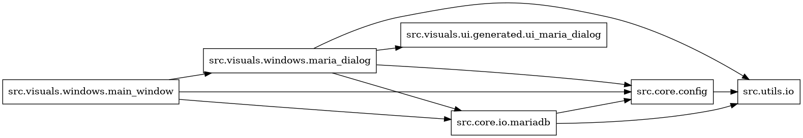 digraph imports {
  rankdir=LR;
  node [shape=box];
  "src.core.config" -> "src.utils.io";
  "src.core.io.mariadb" -> "src.core.config";
  "src.core.io.mariadb" -> "src.utils.io";
  "src.visuals.windows.main_window" -> "src.core.config";
  "src.visuals.windows.main_window" -> "src.core.io.mariadb";
  "src.visuals.windows.main_window" -> "src.visuals.windows.maria_dialog";
  "src.visuals.windows.maria_dialog" -> "src.core.config";
  "src.visuals.windows.maria_dialog" -> "src.core.io.mariadb";
  "src.visuals.windows.maria_dialog" -> "src.utils.io";
  "src.visuals.windows.maria_dialog" -> "src.visuals.ui.generated.ui_maria_dialog";
}