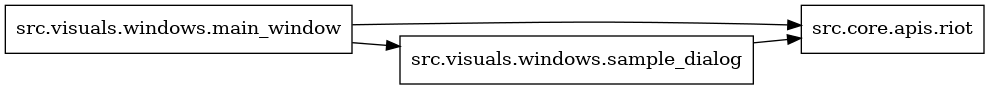 digraph imports {
  rankdir=LR;
  node [shape=box];
  "src.visuals.windows.main_window" -> "src.core.apis.riot";
  "src.visuals.windows.main_window" -> "src.visuals.windows.sample_dialog";
  "src.visuals.windows.sample_dialog" -> "src.core.apis.riot";
}