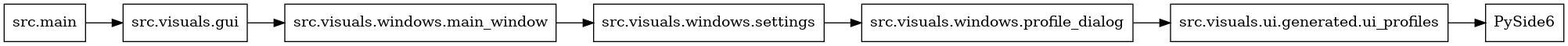 digraph imports {
  rankdir=LR;
  node [shape=box];
  "src.main" -> "src.visuals.gui";
  "src.visuals.gui" -> "src.visuals.windows.main_window";
  "src.visuals.ui.generated.ui_profiles" -> "PySide6";
  "src.visuals.windows.main_window" -> "src.visuals.windows.settings";
  "src.visuals.windows.profile_dialog" -> "src.visuals.ui.generated.ui_profiles";
  "src.visuals.windows.settings" -> "src.visuals.windows.profile_dialog";
}