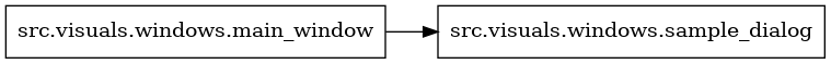 digraph imports {
  rankdir=LR;
  node [shape=box];
  "src.visuals.windows.main_window" -> "src.visuals.windows.sample_dialog";
}