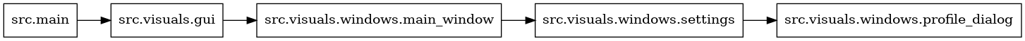 digraph imports {
  rankdir=LR;
  node [shape=box];
  "src.main" -> "src.visuals.gui";
  "src.visuals.gui" -> "src.visuals.windows.main_window";
  "src.visuals.windows.main_window" -> "src.visuals.windows.settings";
  "src.visuals.windows.settings" -> "src.visuals.windows.profile_dialog";
}