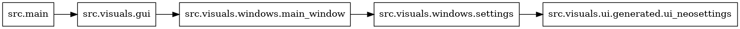 digraph imports {
  rankdir=LR;
  node [shape=box];
  "src.main" -> "src.visuals.gui";
  "src.visuals.gui" -> "src.visuals.windows.main_window";
  "src.visuals.windows.main_window" -> "src.visuals.windows.settings";
  "src.visuals.windows.settings" -> "src.visuals.ui.generated.ui_neosettings";
}