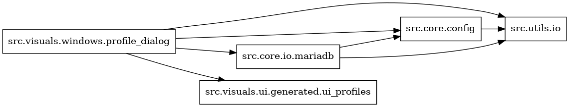 digraph imports {
  rankdir=LR;
  node [shape=box];
  "src.core.config" -> "src.utils.io";
  "src.core.io.mariadb" -> "src.core.config";
  "src.core.io.mariadb" -> "src.utils.io";
  "src.visuals.windows.profile_dialog" -> "src.core.config";
  "src.visuals.windows.profile_dialog" -> "src.core.io.mariadb";
  "src.visuals.windows.profile_dialog" -> "src.utils.io";
  "src.visuals.windows.profile_dialog" -> "src.visuals.ui.generated.ui_profiles";
}