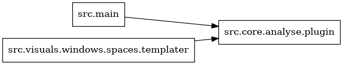 digraph imports {
  rankdir=LR;
  node [shape=box];
  "src.main" -> "src.core.analyse.plugin";
  "src.visuals.windows.spaces.templater" -> "src.core.analyse.plugin";
}