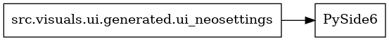 digraph imports {
  rankdir=LR;
  node [shape=box];
  "src.visuals.ui.generated.ui_neosettings" -> "PySide6";
}