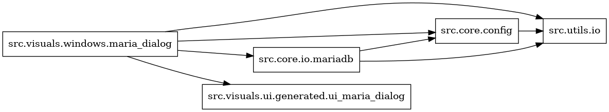 digraph imports {
  rankdir=LR;
  node [shape=box];
  "src.core.config" -> "src.utils.io";
  "src.core.io.mariadb" -> "src.core.config";
  "src.core.io.mariadb" -> "src.utils.io";
  "src.visuals.windows.maria_dialog" -> "src.core.config";
  "src.visuals.windows.maria_dialog" -> "src.core.io.mariadb";
  "src.visuals.windows.maria_dialog" -> "src.utils.io";
  "src.visuals.windows.maria_dialog" -> "src.visuals.ui.generated.ui_maria_dialog";
}