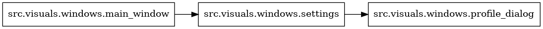 digraph imports {
  rankdir=LR;
  node [shape=box];
  "src.visuals.windows.main_window" -> "src.visuals.windows.settings";
  "src.visuals.windows.settings" -> "src.visuals.windows.profile_dialog";
}