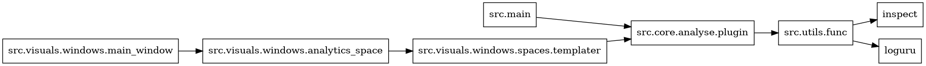 digraph imports {
  rankdir=LR;
  node [shape=box];
  "src.core.analyse.plugin" -> "src.utils.func";
  "src.main" -> "src.core.analyse.plugin";
  "src.utils.func" -> "inspect";
  "src.utils.func" -> "loguru";
  "src.visuals.windows.analytics_space" -> "src.visuals.windows.spaces.templater";
  "src.visuals.windows.main_window" -> "src.visuals.windows.analytics_space";
  "src.visuals.windows.spaces.templater" -> "src.core.analyse.plugin";
}