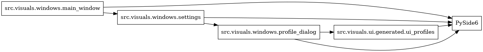 digraph imports {
  rankdir=LR;
  node [shape=box];
  "src.visuals.ui.generated.ui_profiles" -> "PySide6";
  "src.visuals.windows.main_window" -> "PySide6";
  "src.visuals.windows.main_window" -> "src.visuals.windows.settings";
  "src.visuals.windows.profile_dialog" -> "PySide6";
  "src.visuals.windows.profile_dialog" -> "src.visuals.ui.generated.ui_profiles";
  "src.visuals.windows.settings" -> "PySide6";
  "src.visuals.windows.settings" -> "src.visuals.windows.profile_dialog";
}