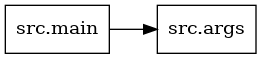 digraph imports {
  rankdir=LR;
  node [shape=box];
  "src.main" -> "src.args";
}