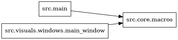 digraph imports {
  rankdir=LR;
  node [shape=box];
  "src.main" -> "src.core.macros";
  "src.visuals.windows.main_window" -> "src.core.macros";
}