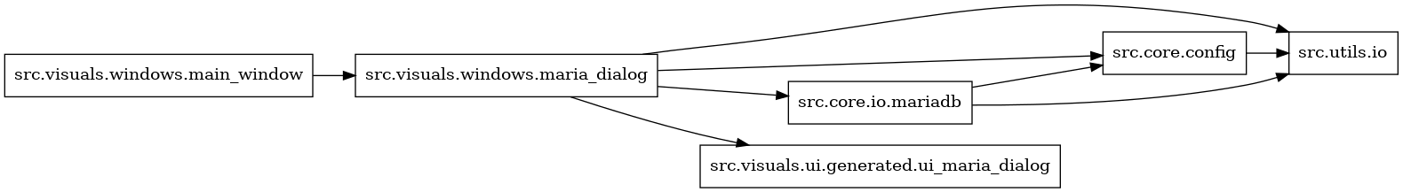 digraph imports {
  rankdir=LR;
  node [shape=box];
  "src.core.config" -> "src.utils.io";
  "src.core.io.mariadb" -> "src.core.config";
  "src.core.io.mariadb" -> "src.utils.io";
  "src.visuals.windows.main_window" -> "src.visuals.windows.maria_dialog";
  "src.visuals.windows.maria_dialog" -> "src.core.config";
  "src.visuals.windows.maria_dialog" -> "src.core.io.mariadb";
  "src.visuals.windows.maria_dialog" -> "src.utils.io";
  "src.visuals.windows.maria_dialog" -> "src.visuals.ui.generated.ui_maria_dialog";
}