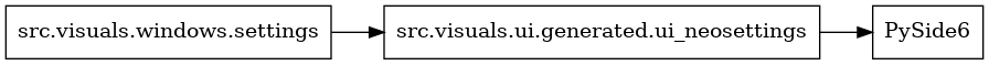 digraph imports {
  rankdir=LR;
  node [shape=box];
  "src.visuals.ui.generated.ui_neosettings" -> "PySide6";
  "src.visuals.windows.settings" -> "src.visuals.ui.generated.ui_neosettings";
}