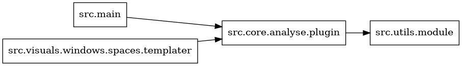 digraph imports {
  rankdir=LR;
  node [shape=box];
  "src.core.analyse.plugin" -> "src.utils.module";
  "src.main" -> "src.core.analyse.plugin";
  "src.visuals.windows.spaces.templater" -> "src.core.analyse.plugin";
}