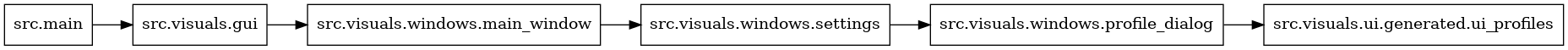 digraph imports {
  rankdir=LR;
  node [shape=box];
  "src.main" -> "src.visuals.gui";
  "src.visuals.gui" -> "src.visuals.windows.main_window";
  "src.visuals.windows.main_window" -> "src.visuals.windows.settings";
  "src.visuals.windows.profile_dialog" -> "src.visuals.ui.generated.ui_profiles";
  "src.visuals.windows.settings" -> "src.visuals.windows.profile_dialog";
}