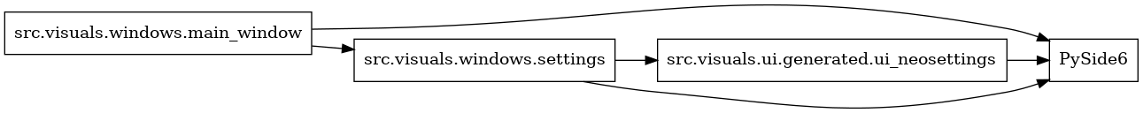 digraph imports {
  rankdir=LR;
  node [shape=box];
  "src.visuals.ui.generated.ui_neosettings" -> "PySide6";
  "src.visuals.windows.main_window" -> "PySide6";
  "src.visuals.windows.main_window" -> "src.visuals.windows.settings";
  "src.visuals.windows.settings" -> "PySide6";
  "src.visuals.windows.settings" -> "src.visuals.ui.generated.ui_neosettings";
}