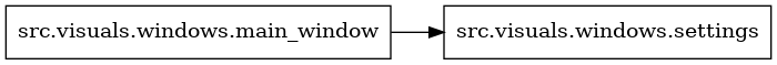 digraph imports {
  rankdir=LR;
  node [shape=box];
  "src.visuals.windows.main_window" -> "src.visuals.windows.settings";
}