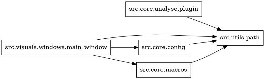 digraph imports {
  rankdir=LR;
  node [shape=box];
  "src.core.analyse.plugin" -> "src.utils.path";
  "src.core.config" -> "src.utils.path";
  "src.core.macros" -> "src.utils.path";
  "src.visuals.windows.main_window" -> "src.core.config";
  "src.visuals.windows.main_window" -> "src.core.macros";
  "src.visuals.windows.main_window" -> "src.utils.path";
}