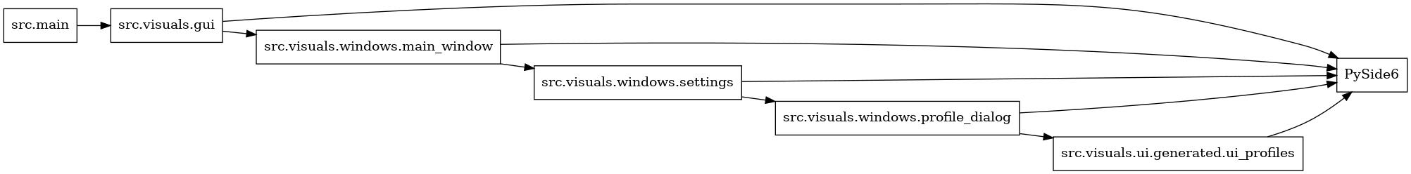 digraph imports {
  rankdir=LR;
  node [shape=box];
  "src.main" -> "src.visuals.gui";
  "src.visuals.gui" -> "PySide6";
  "src.visuals.gui" -> "src.visuals.windows.main_window";
  "src.visuals.ui.generated.ui_profiles" -> "PySide6";
  "src.visuals.windows.main_window" -> "PySide6";
  "src.visuals.windows.main_window" -> "src.visuals.windows.settings";
  "src.visuals.windows.profile_dialog" -> "PySide6";
  "src.visuals.windows.profile_dialog" -> "src.visuals.ui.generated.ui_profiles";
  "src.visuals.windows.settings" -> "PySide6";
  "src.visuals.windows.settings" -> "src.visuals.windows.profile_dialog";
}