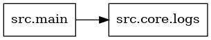 digraph imports {
  rankdir=LR;
  node [shape=box];
  "src.main" -> "src.core.logs";
}