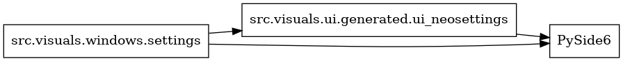 digraph imports {
  rankdir=LR;
  node [shape=box];
  "src.visuals.ui.generated.ui_neosettings" -> "PySide6";
  "src.visuals.windows.settings" -> "PySide6";
  "src.visuals.windows.settings" -> "src.visuals.ui.generated.ui_neosettings";
}