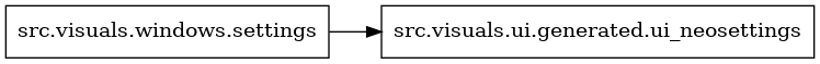 digraph imports {
  rankdir=LR;
  node [shape=box];
  "src.visuals.windows.settings" -> "src.visuals.ui.generated.ui_neosettings";
}